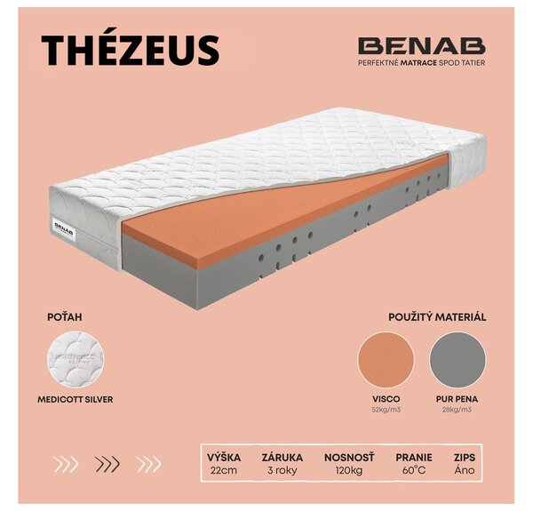 Zondo.hr Pjenasti madrac Thézeus 200x90 cm (T2/T3). 763771