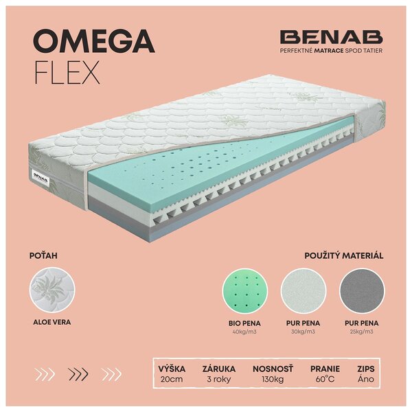 Pjenasti madrac Omega Flex 200x140 cm (T2/T3)