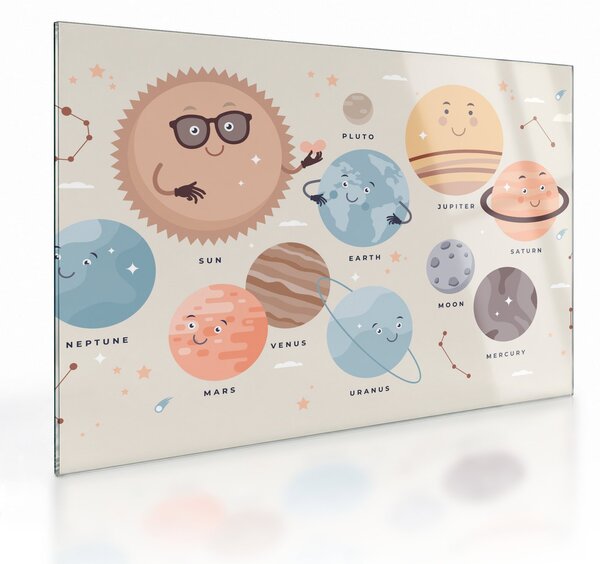 Staklena slika - Planeti z imeni (70x50 cm)