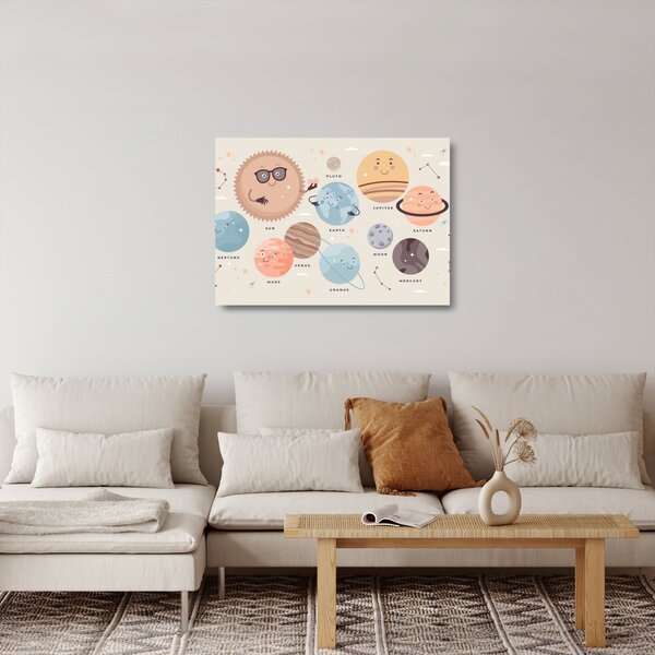 Staklena slika - Planeti z imeni (70x50 cm)