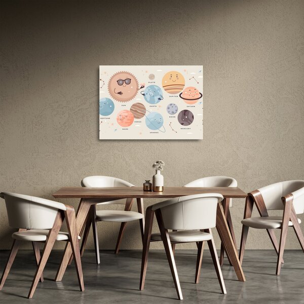 Staklena slika - Planeti z imeni (70x50 cm)