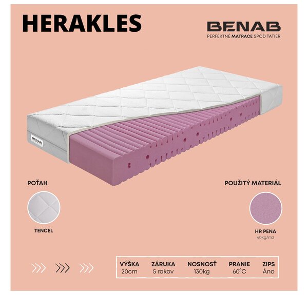 Pjenasti madrac Herakles Atipična dimenzija (cijena za 1 m2) (T3)