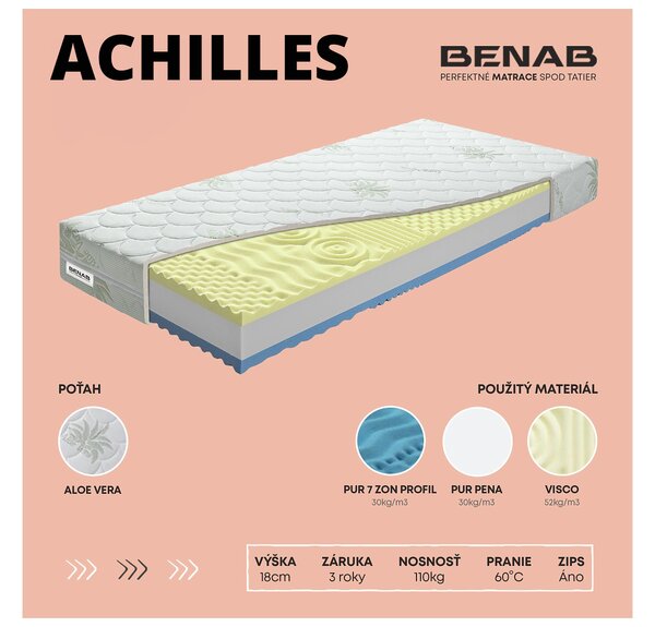 Pjenasti madrac Achilles 200x90 cm (T3/T4) *jastuk BESPLATNO