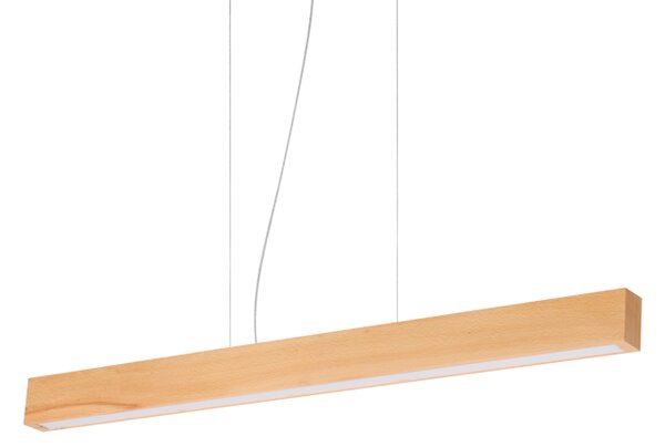 CRAFT LED VISILICA SP ID284460