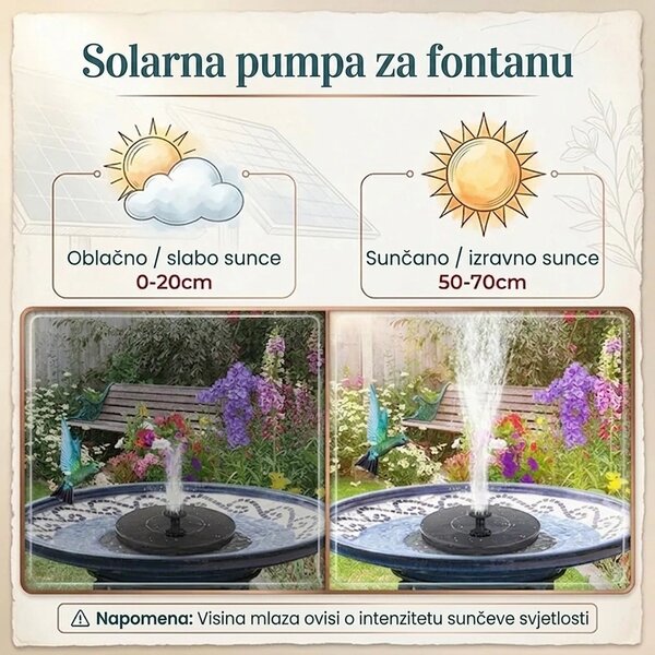 Sunstream™ Solarna Fontana Za Vodu