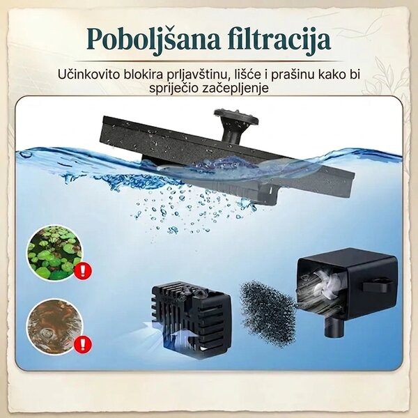 Sunstream™ Solarna Fontana Za Vodu