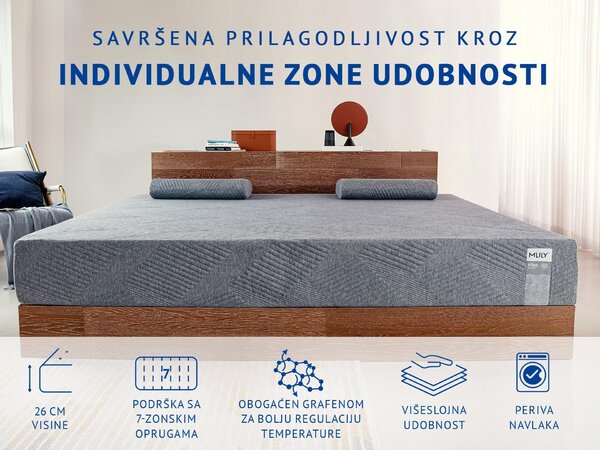Madrac Plus Mlily