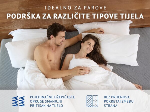 Madrac Plus Mlily