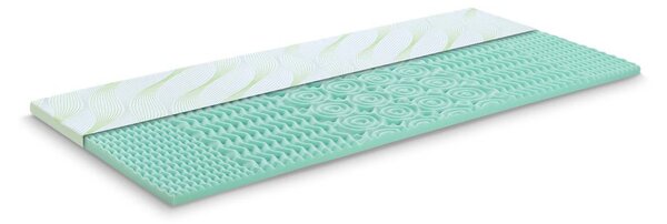 Nadmadrac Aloe Vera 5 Zonski Dormeo 4 cm