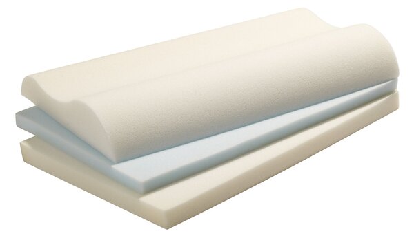Anatomski jastuk 3-layer Memosan Dormeo