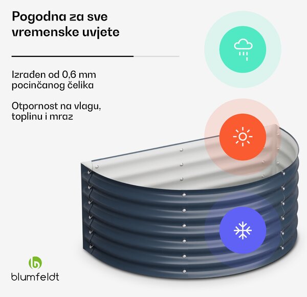 Blumfeldt High Grow Half Circle, polukružna povišena gredica, 105x43x60 cm, izrađena od valovitog čeličnog lima, jednostavna za sastavljanje, otporna na hrđu i mraz