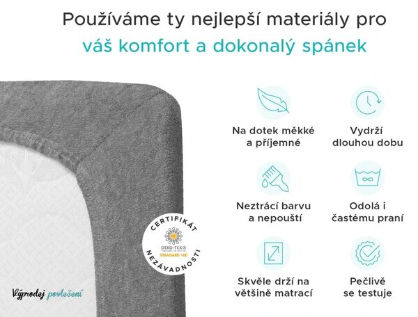 Frotirna plahta EXCLUSIVE svijetlo plava 90 x 200 cm