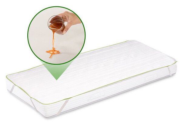 Zaštita za madrac Aloe Vera Dormeo