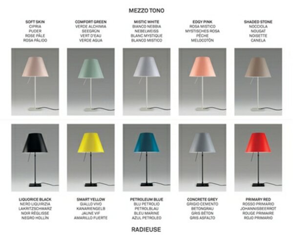 Podne Lampa Luceplan, Crvena, Dnevna soba, Aluminij