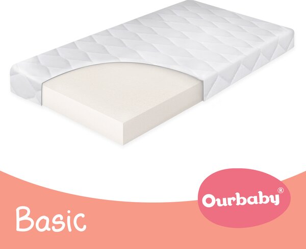 Matrace Ourbaby® BASIC 180x80 cm