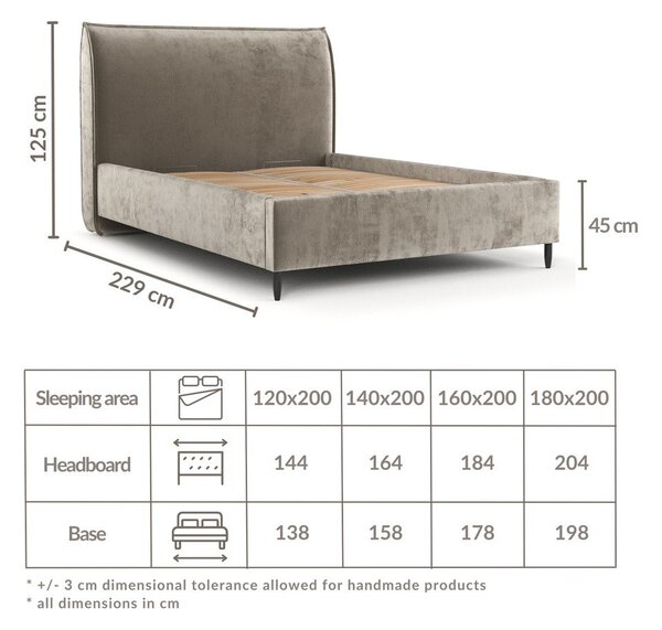 Bež tapecirani bračni krevet s prostorom za pohranu s podnicom 180x200 cm Shell – Maison de Rêve