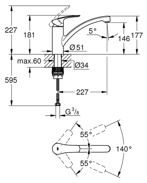 Grohe Eurosmart New miješalica za sudoper