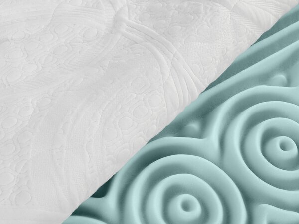 Wilsondo Visoki pjenasti madrac Komfort Premium 80x200x25 - navlaka Exclusive