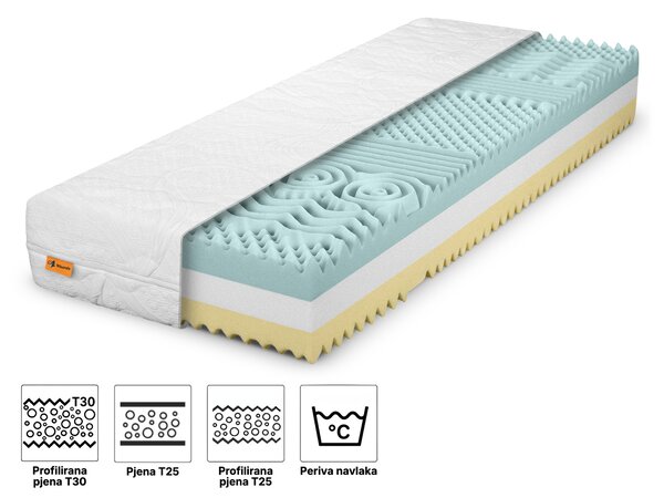 Wilsondo Visoki pjenasti madrac Komfort Premium 80x200x25 - navlaka Exclusive