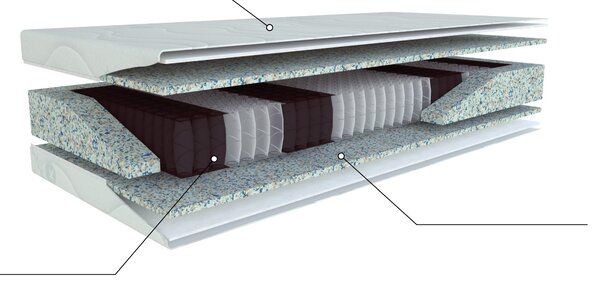 Madrac s oprugama Pocket 200x80 cm