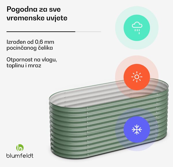 Blumfeldt High Grow, podignuti krevet, 200 x 80 x 100 cm, izrađen od valovitog čeličnog lima, jednostavan za sastavljanje, otporan na hrđu i mraz