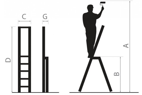 Ljestve sa dvije čelične stepenice nosivosti 150 kg