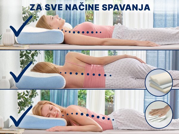 Anatomski jastuk 3-layer Memosan Dormeo