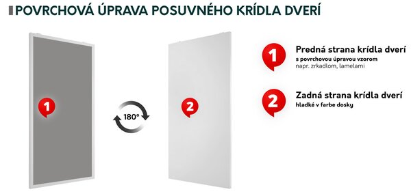 Zondo.hr Klizna vrata Orenia IV (crna + ogledalo). 1059165