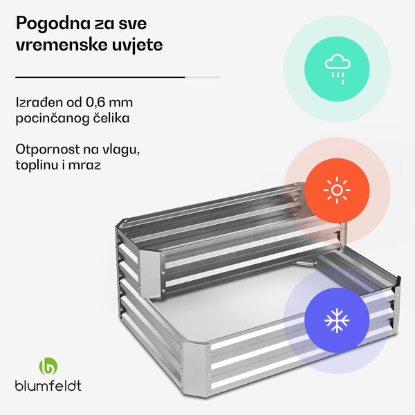 Blumfeldt High Grow povišena žardinjera, 2 razine, otporna na vremenske uvjete, otporna na koroziju, robusna, 405 L
