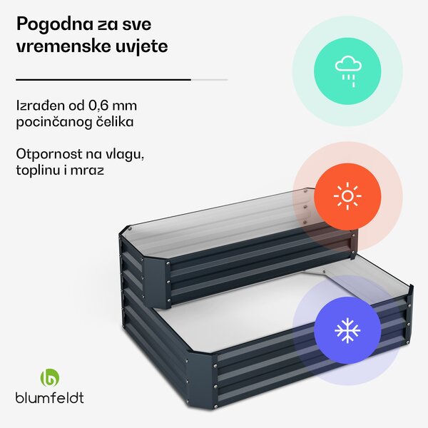 Blumfeldt High Grow povišena žardinjera, 2 razine, otporna na vremenske uvjete, otporna na koroziju, robusna, 405 L