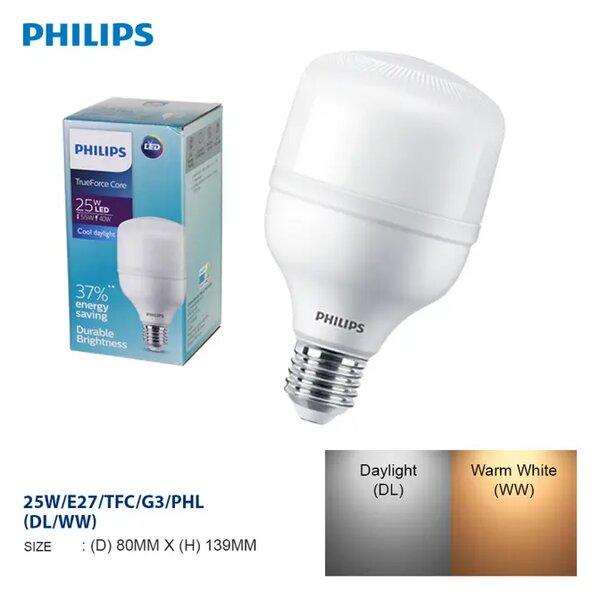 TFORCE CORE LED ŽARULJA HB MV ND 20W E27 840 G3 8718699781033