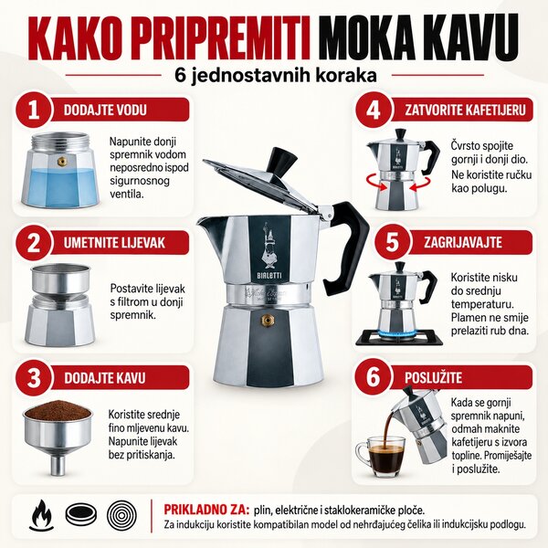Bialetti Stranger Things Mini Express kafetijera, 2 šalice