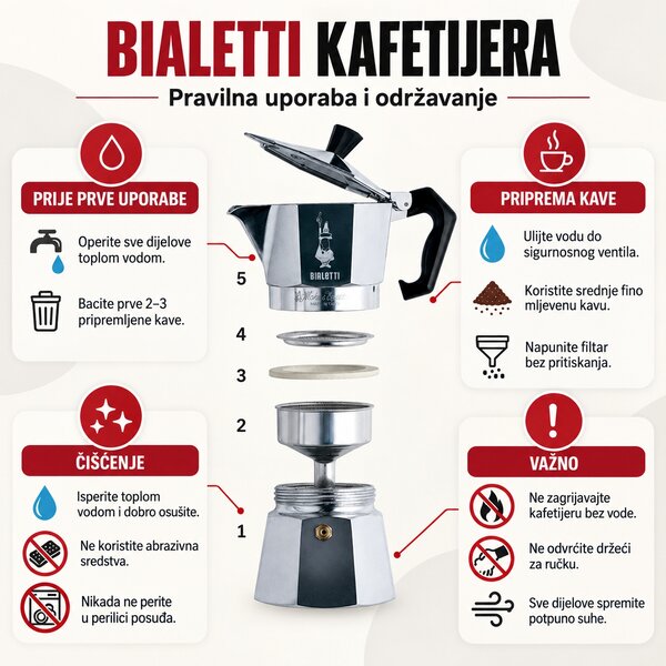 Bialetti Stranger Things Mini Express kafetijera, 2 šalice