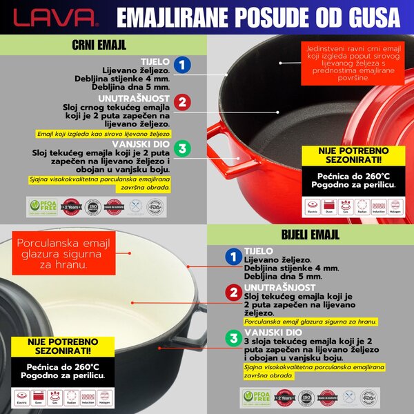 Lava četvrtasta grill tava