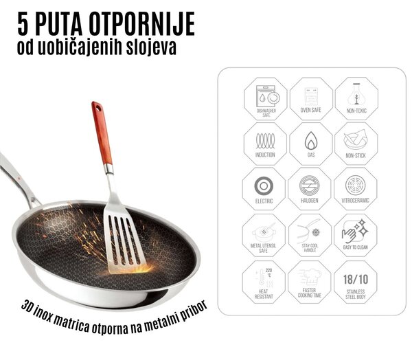 Berlinger Haus Hexagon (3D inox matrica) non-stick tava
