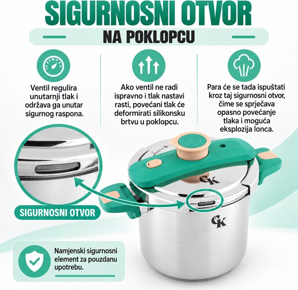 Grill King Pressure Chef PRO express lonac, 7 l