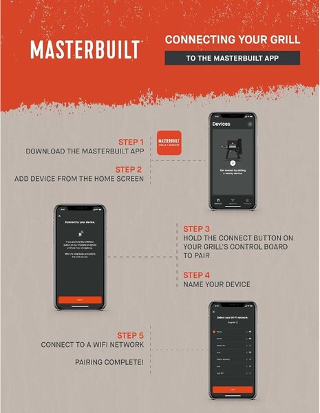 Masterbuilt AutoIgnite Series 545 digitalni roštilj na ugljen i dimilica