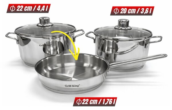 Grill King START 5u1 set posuđa