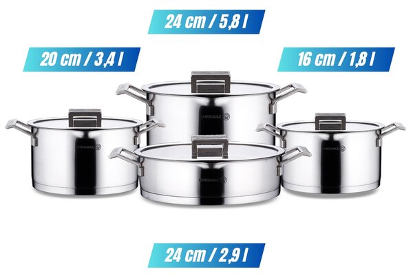 Korkmaz Innova 8u1 set posuđa