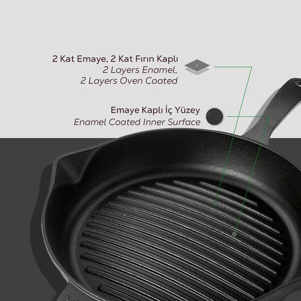 Lava okrugla rebrasta grill tava s odljevnim kanalima