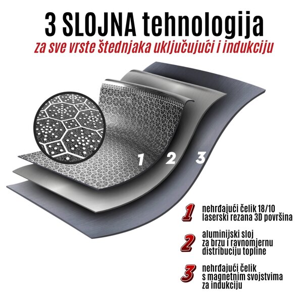 Berlinger Haus Hexagon (3D inox matrica) non-stick lonac s poklopcem