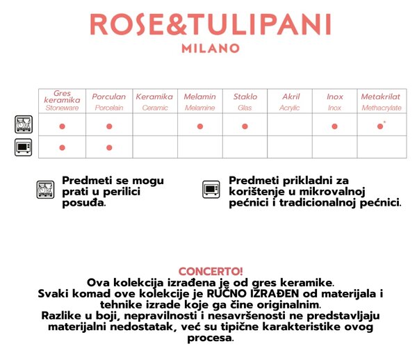 Rose&Tulipani Concerto zdjela