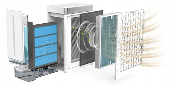 Pročiščivač zraka - Webber AP9750 SMART AI WIFI 100W