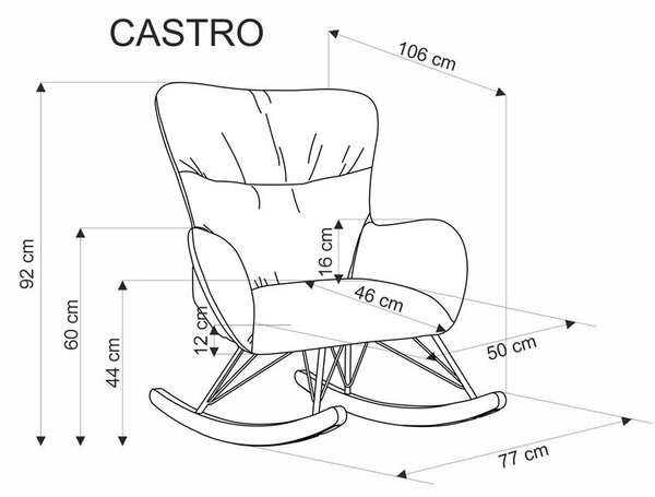 Zondo.hr Fotelja za ljuljanje Caster (tamnozelena). 1092511