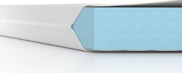Madrac od pjene Perfect Rookie s perivom presvlakom-80x200