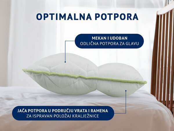 Dormeo anatomski jastuk Aloe Vera