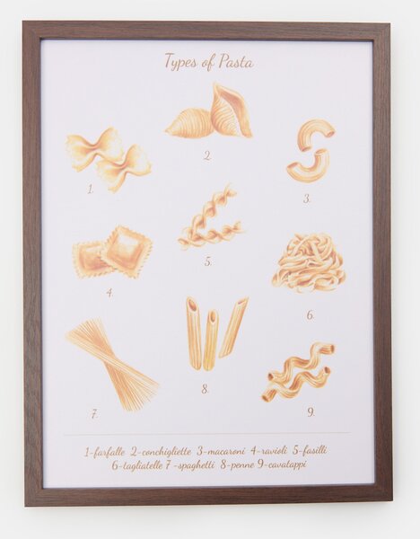 Sinsay - Zidni poster s motivom makaronsa