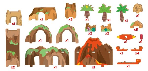 Podloga za igru s prugom za vlakić – Zemlja dinosaura