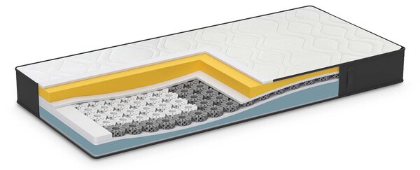 Madrac Dormeo iMemory S+ Silver