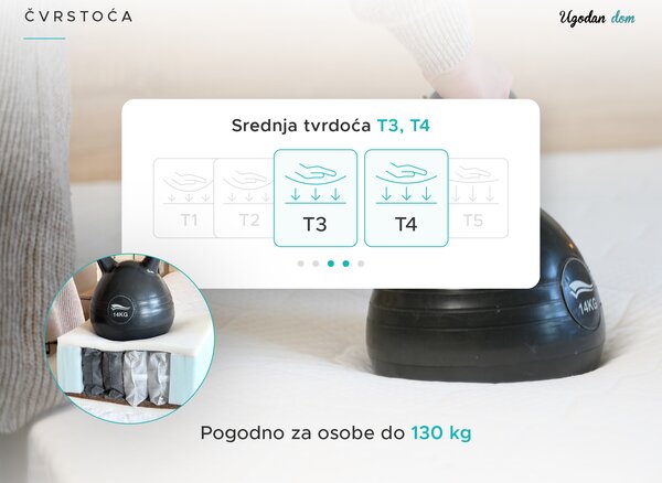 Kokos madrac COCO MAXI 20 cm 90 x 200 cm Zaštita madraca: BEZ zaštite madraca